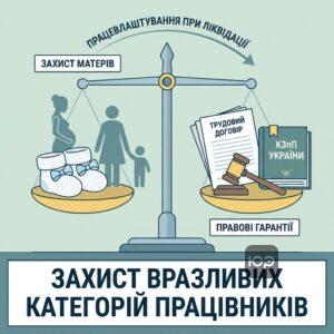 Права вагітних жінок та одиноких матерів при звільненні через ліквідацію підприємства