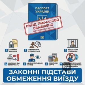 Графічне зображення про основні підстави обмеження виїзду за кордон для громадян України