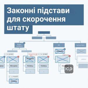 Законні підстави для процедури скорочення штату працівників в Україні