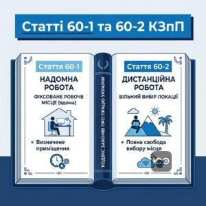 Порівняння статей 60-1 та 60-2 КЗпП про дистанційну та надомну роботу