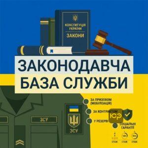 законодавство про проходження військової служби в Україні та її види