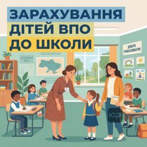 Процес спрощеного зарахування дітей внутрішньо переміщених осіб до української школи під час воєнного стану.