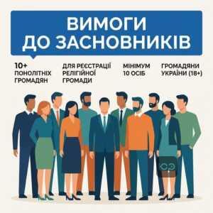 Засновники релігійної громади вимоги закону