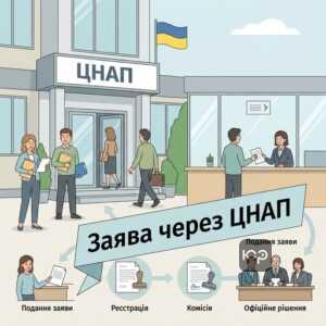 Подання заяви на відключення опалення через ЦНАП