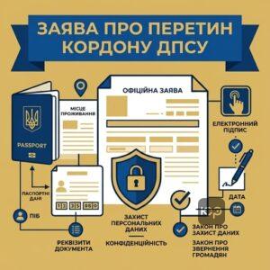 Правильно оформлена заява про перетин кордону дпсу з необхідними паспортними даними