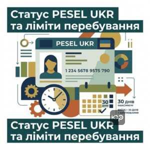 Правила збереження статусу PESEL UKR у Польщі 2026.
