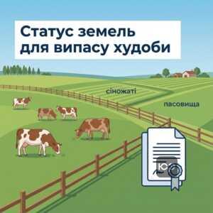 Землі сільськогосподарського призначення для випасу худоби та сінокосіння в Україні