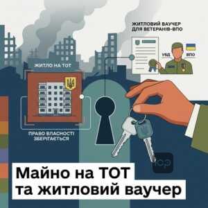 Житловий ваучер для ветеранів та майно на тимчасово окупованих територіях ТОТ право власності
