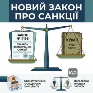 оскарження адміністративно-господарського штрафу за новим законом