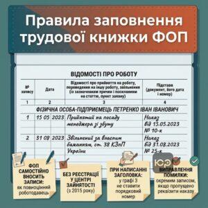 Зразок заповнення трудової книжки ФОП запис про прийняття та звільнення працівника