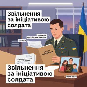 звільнення з військової служби за контрактом за сімейними обставинами 2026
