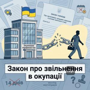 Звільнення з окупованого підприємства під час воєнного стану в Україні