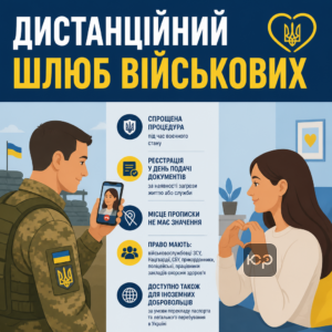 Регистрация брака военнослужащих во время военного положения упрощенная процедура