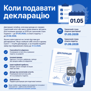 Когда подавать декларацию о доходах и налогообложении денежных переводов из-за границы в 2026 году