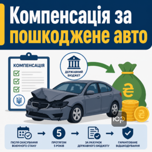 Порядок компенсации за поврежденное или уничтоженное авто во время мобилизации
