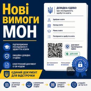 Справка ЄДЕБО о последовательности получения образования для отсрочки