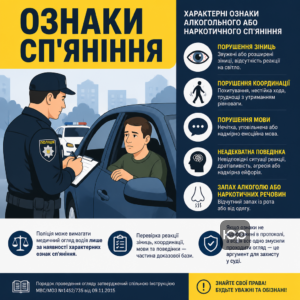 Ознаки сп'яніння і медичний огляд водіїв під час зупинки поліцією