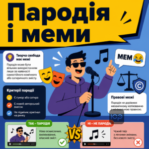 Пародія як вільне використання авторського права має творчі межі