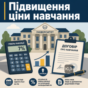 Имеет ли право университет повышать стоимость обучения по договору об обучении в учреждении высшего образования