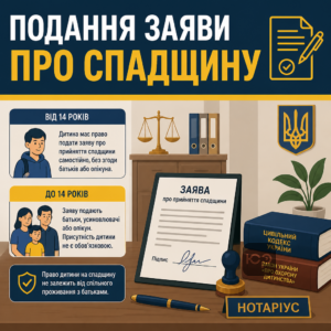 Порядок подання заяви нотаріусу для оформлення спадщини на дитину