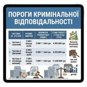 Таблиця порогів кримінальної відповідальності за статтею 212 ККУ