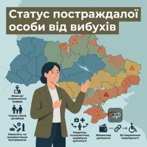 Визначення статусу постраждалої особи від вибухонебезпечних предметів в Україні