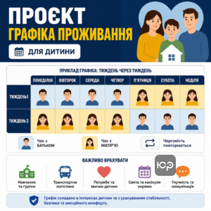 Как составить проект графика совместного проживания для суда