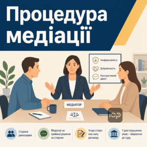 Медиация как современный внесудебный инструмент решения споров