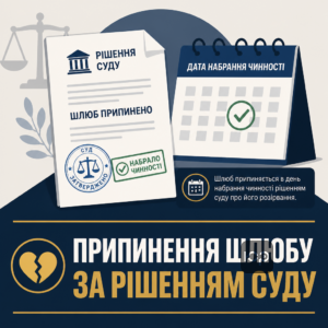 Момент припинення шлюбу за рішенням суду та його правові наслідки
