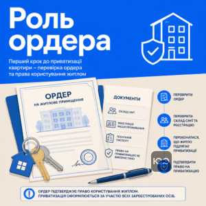 Приватизація квартири за ордером починається з перевірки ордера та права користування житлом