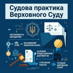 Рішення Верховного Суду щодо автономності акредитивів та стягнення коштів з банку