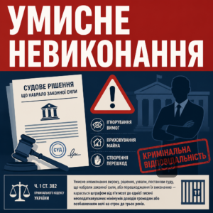 Уголовная ответственность за неисполнение судебных решений и признаки умышленного нарушения