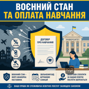 Влияние военного положения на оплату обучения по договору об обучении в учреждении высшего образования
