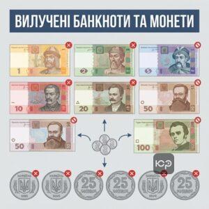 Огляд грошей, щодо яких проводиться вилучення з обігу банкнот до 2003 року та монет 25 копійок