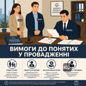 Вимоги до понятих у виконавчому провадженні та залучення понятих для опису майна