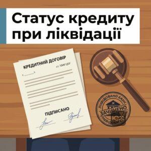 Юридичний статус кредиту при ліквідації банку та чинність договору