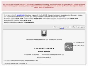 Скасування виконавчого напису ФК Управління активами