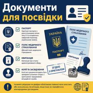 Перечень документов для оформления временного вида на жительство