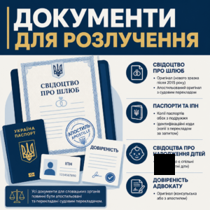 Перечень документов для оформления развода в Словакии