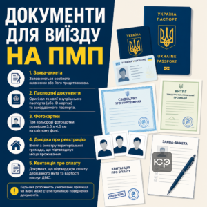 Полный перечень документов для взрослых и детей при оформлении ПМП