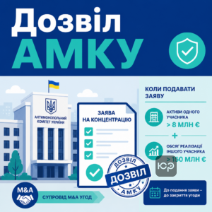 Разрешение АМКУ при сопровождении M&A сделок и когда подавать заявление