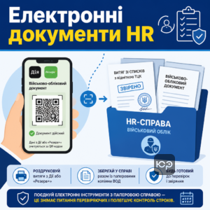 Электронные военные документы и воинский учет на предприятии для HR