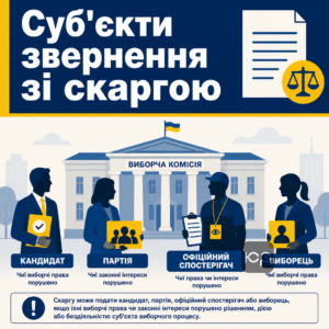 Хто подає скаргу до виборчої комісії