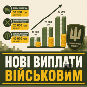 Новые выплаты военнослужащим: боевые бонусы и тыловое вознаграждение по постановлению 768