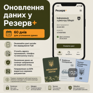 Процедура оновлення облікових даних через електронні застосунки та ТЦК