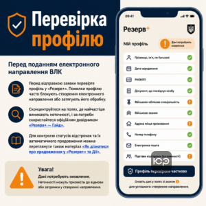 Перевірка профілю Резерв+ перед поданням електронного направлення ВЛК