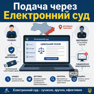Электронный суд ответчик оккупация и уведомление через вебпортал