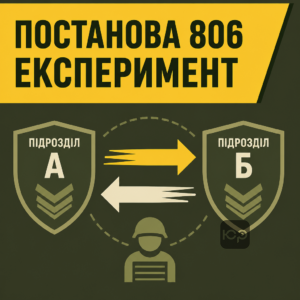 Постанова 806 про переведення в межах корпусу