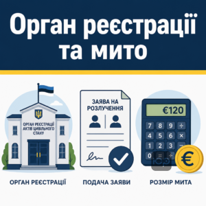 Подача заявления на развод в Эстонии через ЗАГС