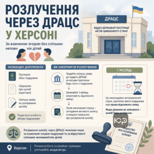 Оформлення розлучення у Херсоні через відділ ДРАЦС за взаємною згодою